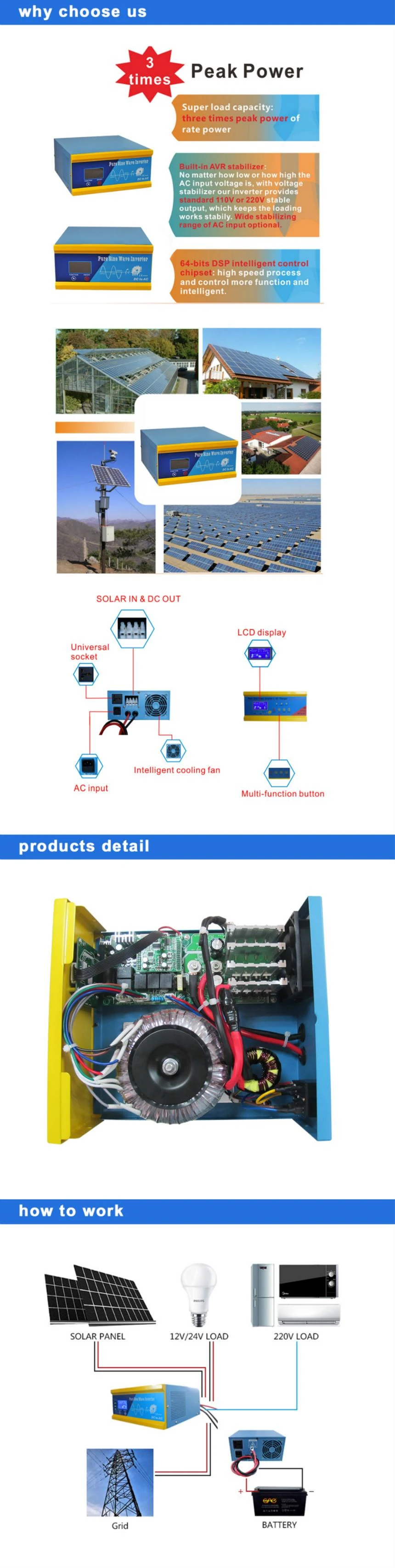 600w dc/ac inverter 600w dc/ac inverter