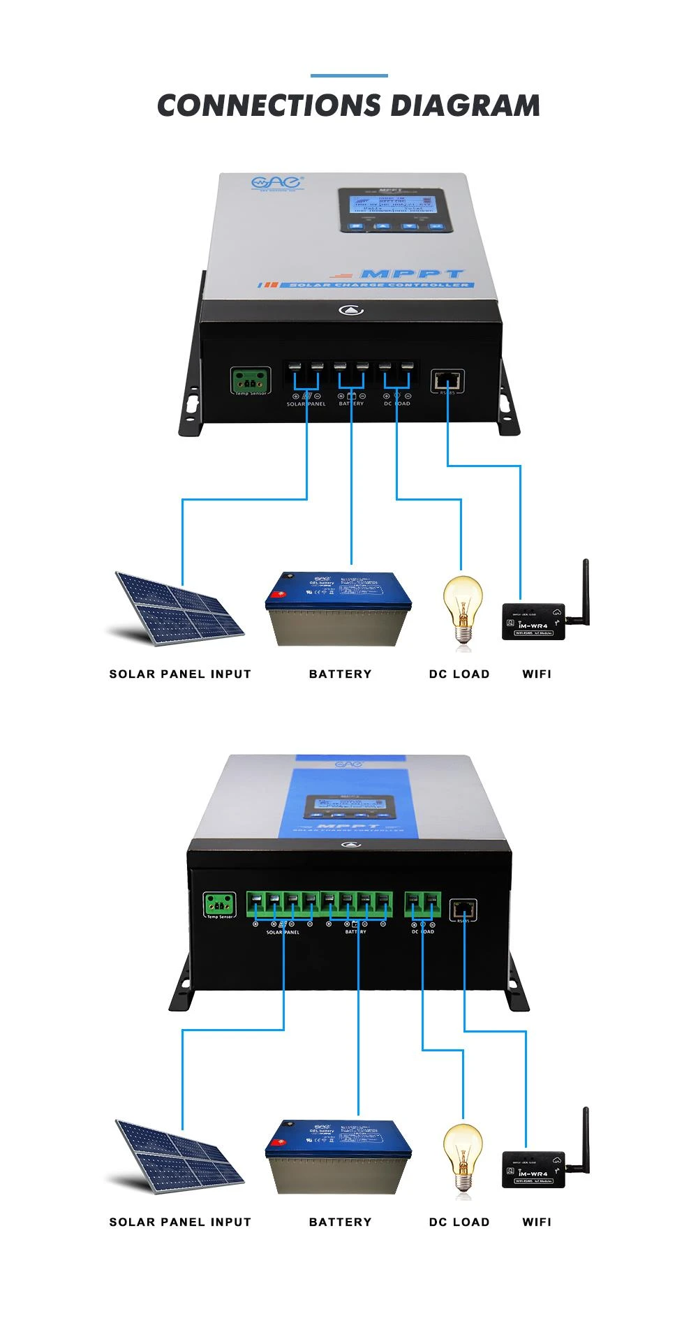 pwm solar controller charger