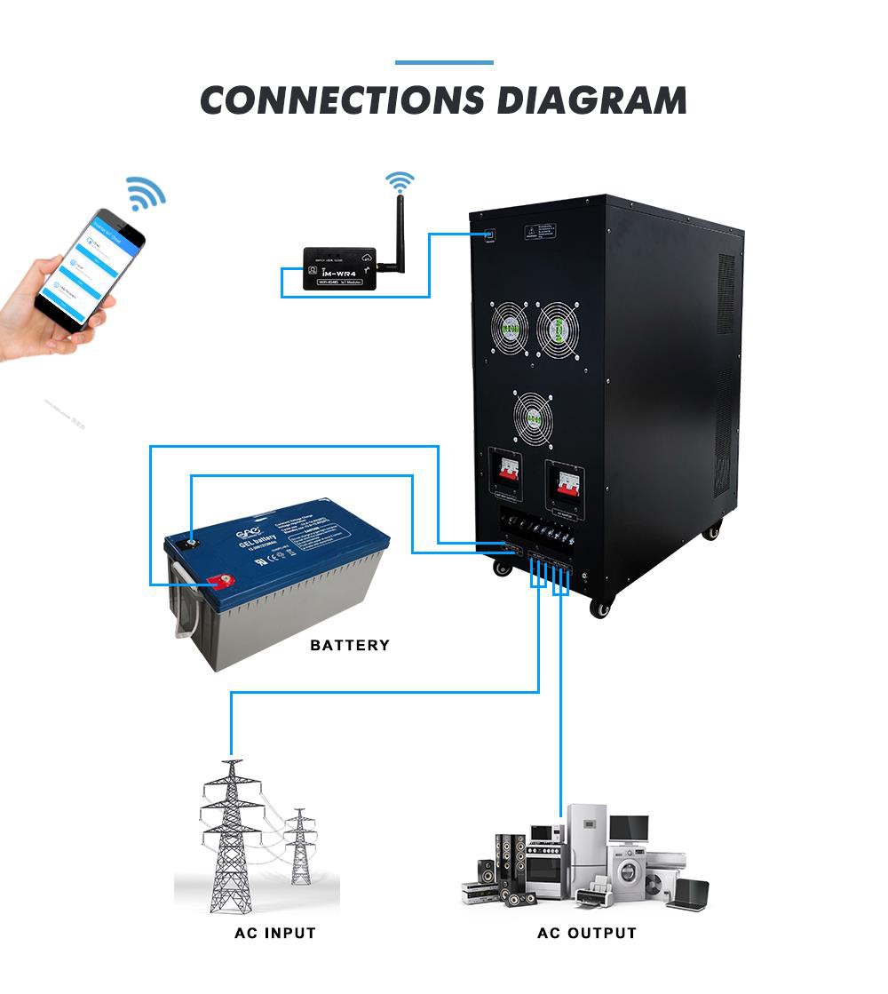 hybrid solar charge controller inverter