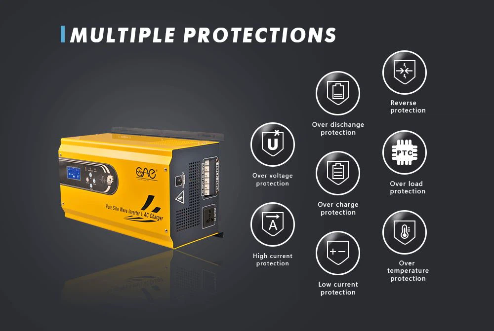 12vdc power inverter