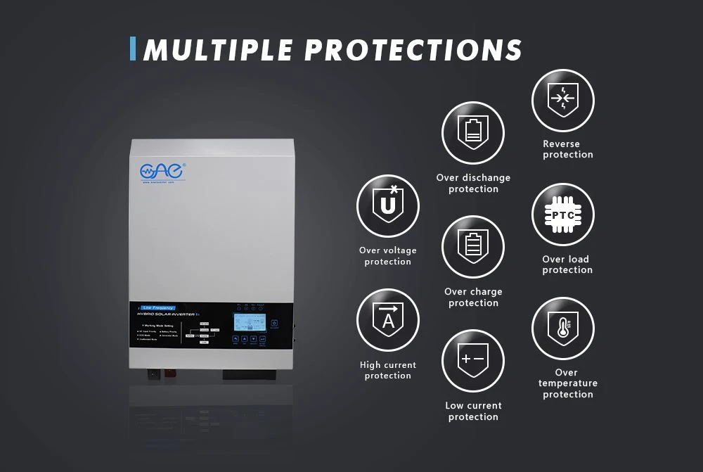 frequency inverter 50hz to 60hz