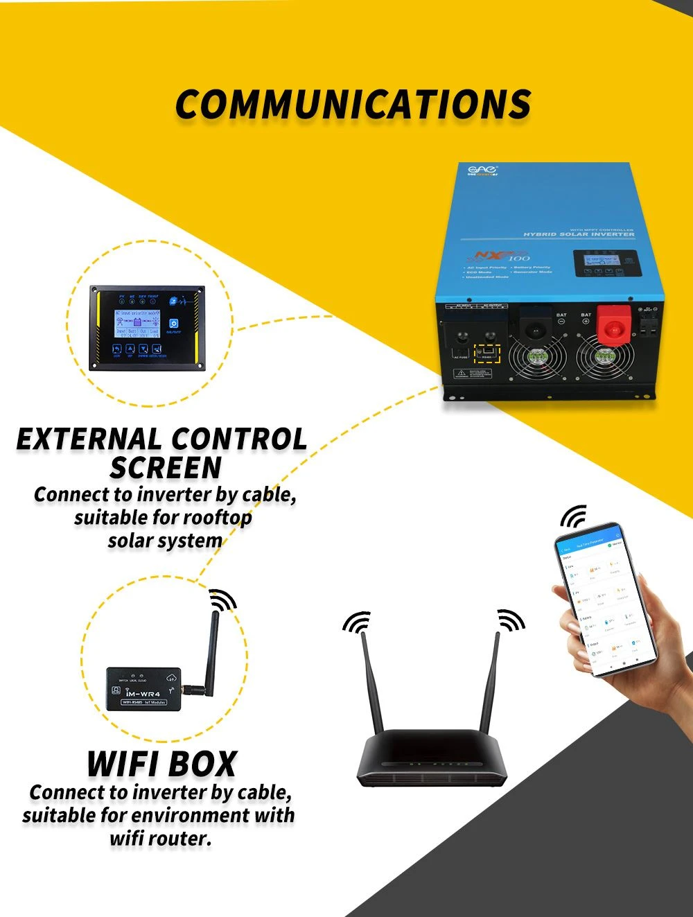 single phase inverter