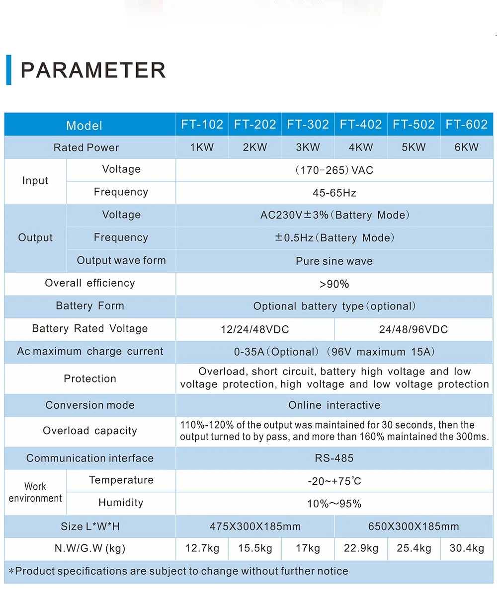 low frequency inverter