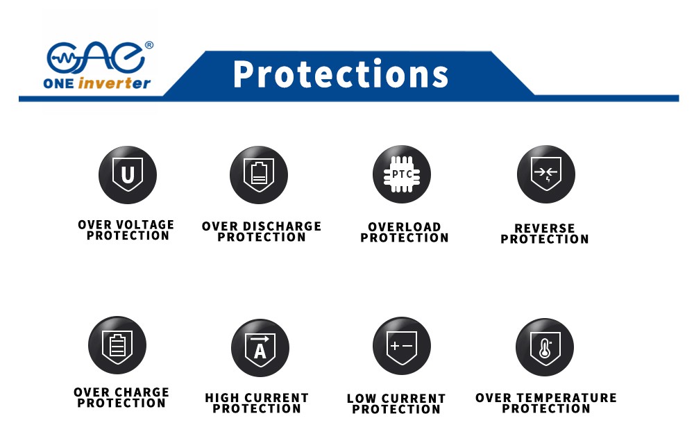 reliable and cost-efficient reliable and cost-efficient