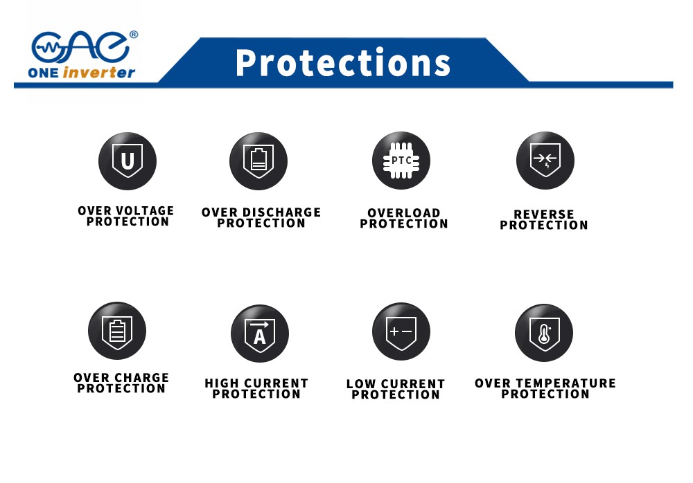 Low Frequency Low Frequency