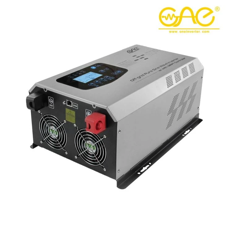 Solar Inverters Power